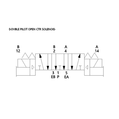 554BB500KT14D30 NUMATICS/AVENTICS SOL-PILOT VALVE<BR>MK 55 SERIES 4/3 OPEN CTR 120VAC, INT PILOT "EA"